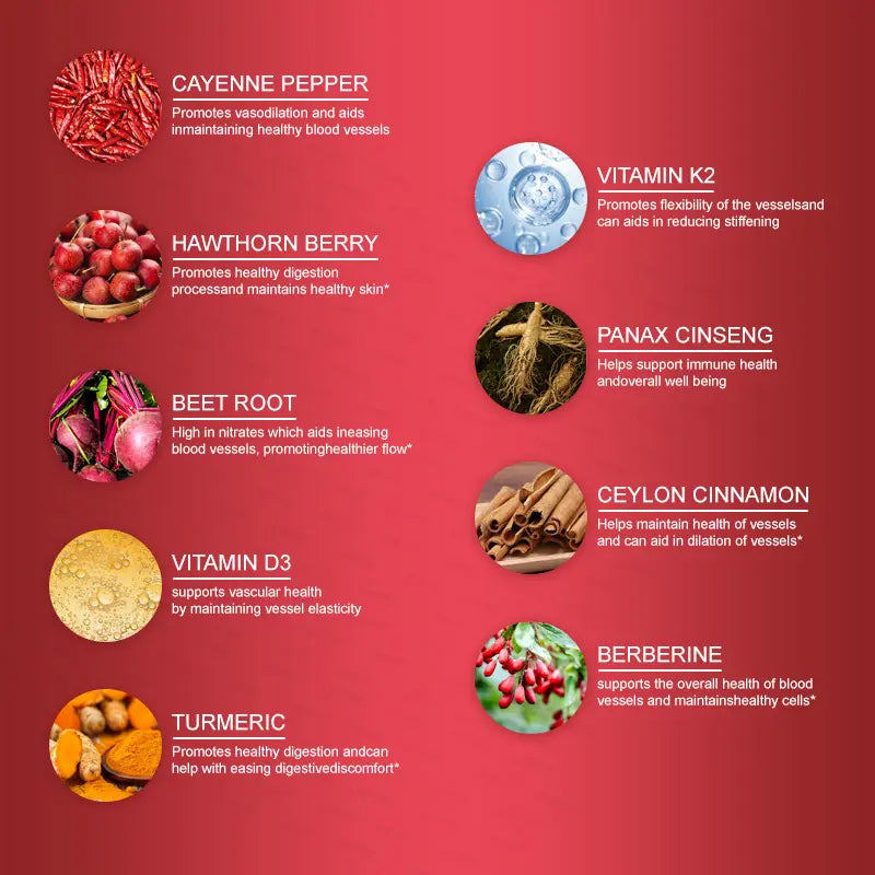 Cayenne Pepper Drops – Liquid Herbal Supplement for Digestion & Cardiovascular Health