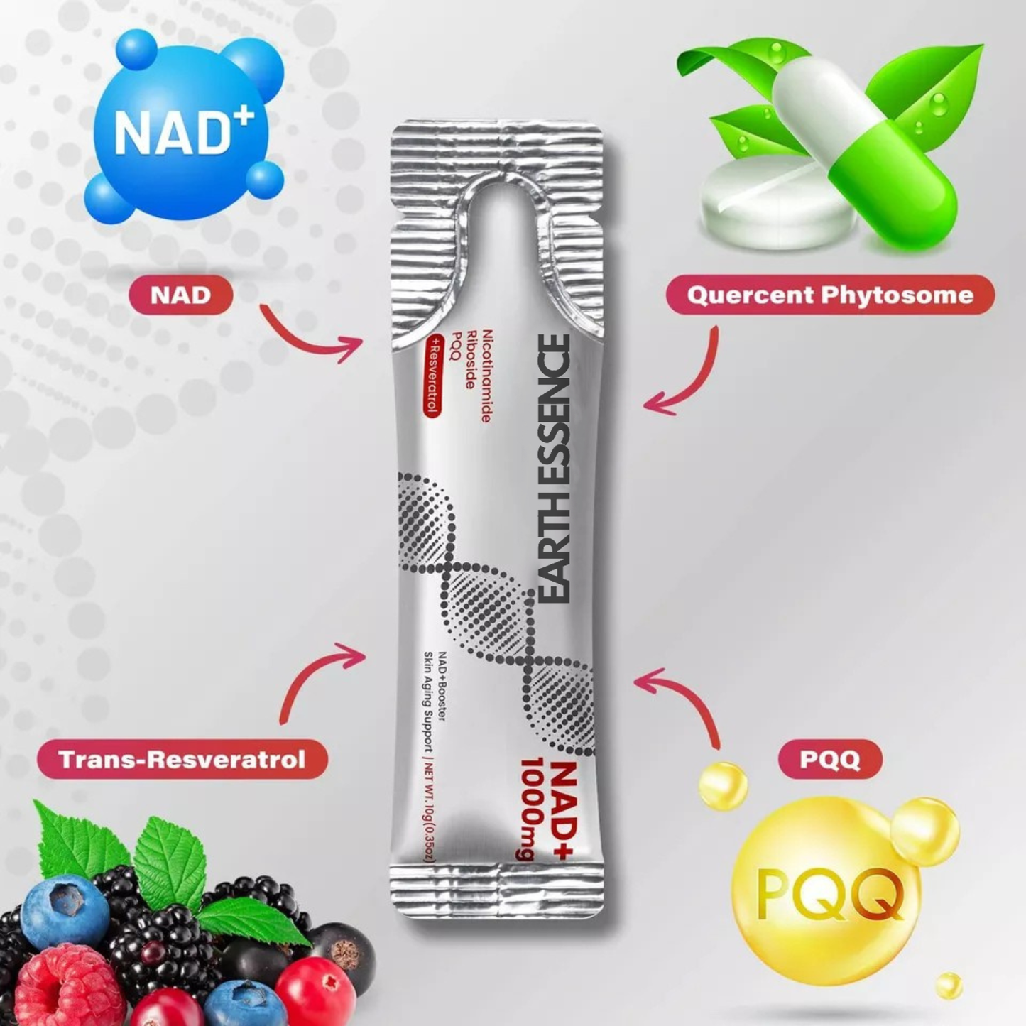 Earth Essence NAD+ - Berry Flavor Drink Mix