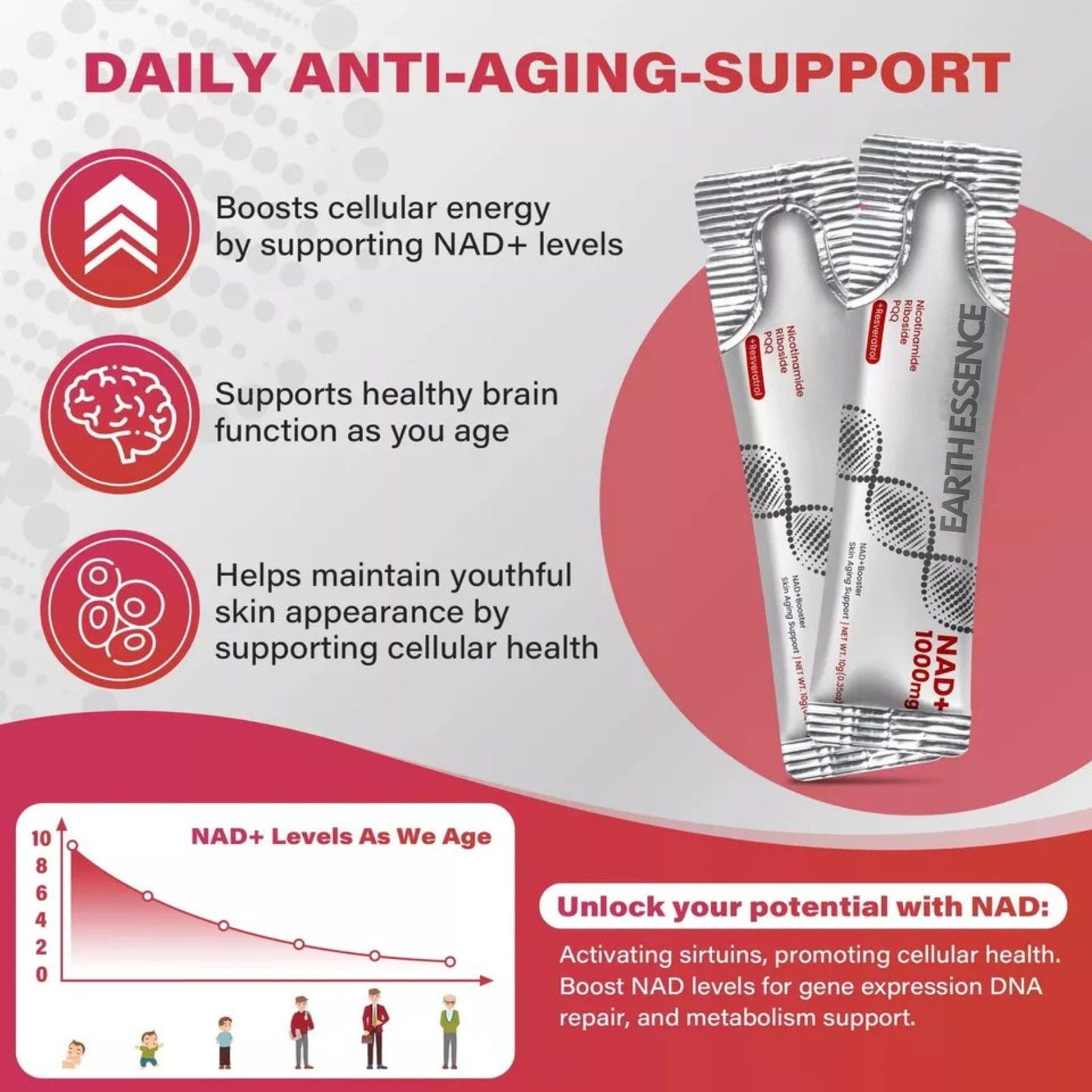 Earth Essence NAD+ - Berry Flavor Drink Mix