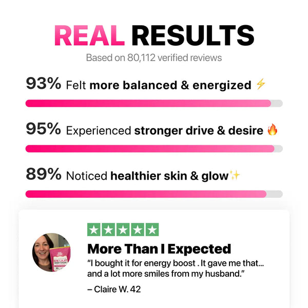 Women