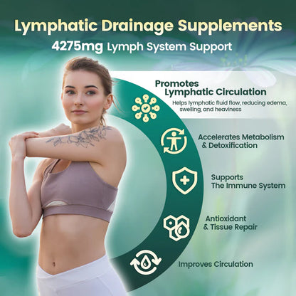 Lymphatic Drainage Gummies