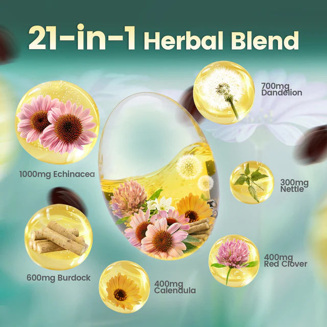 Lymphatic Drainage Gummies