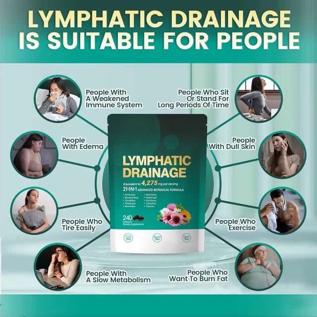 Lymphatic Drainage Gummies