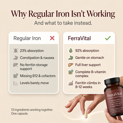 FerraVital Iron Complex — Hair, Energy & Focus