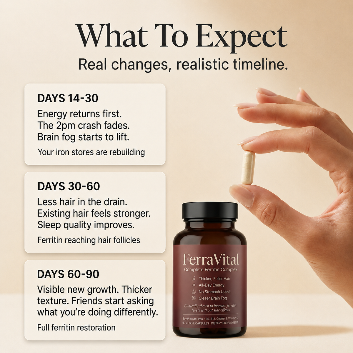 FerraVital Iron Complex — Hair, Energy & Focus