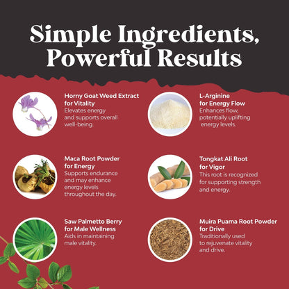 Horny Goat Weed Capsules