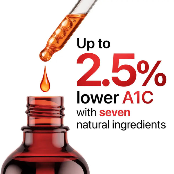 Balanced Blood Sugar Support